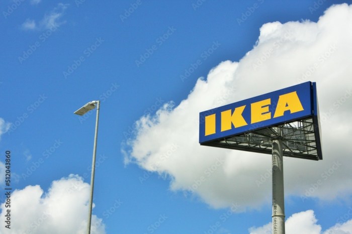 Ikea stock price