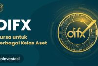 Dodfx stock price