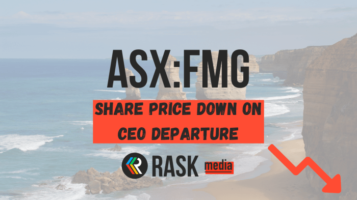 Fsagx stock price