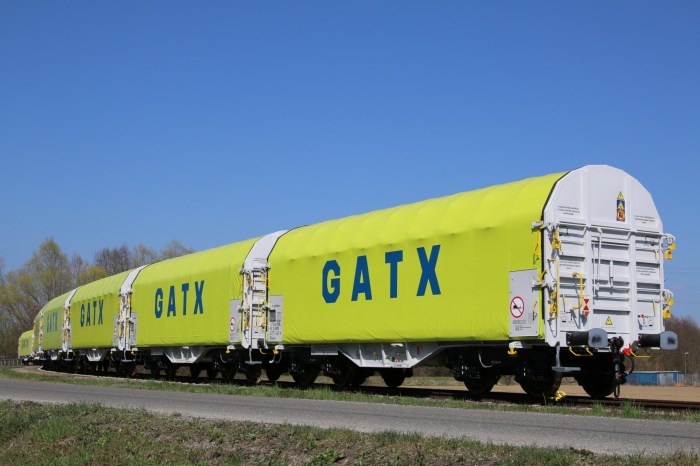 Gatx stock price