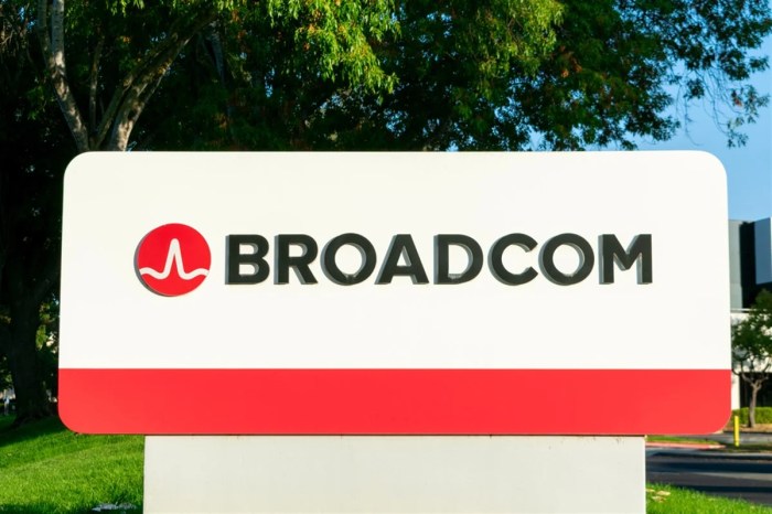 Broadcom limited stock price today